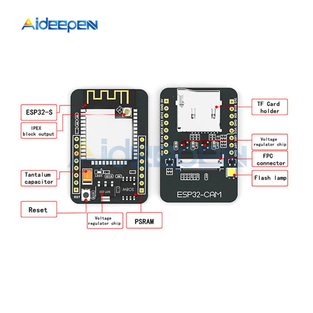 ESP32 CAM WiFi Module Bluetooth with OV2640 Camera Module 2MP COM52 ,R12 -  Faranux Electronics