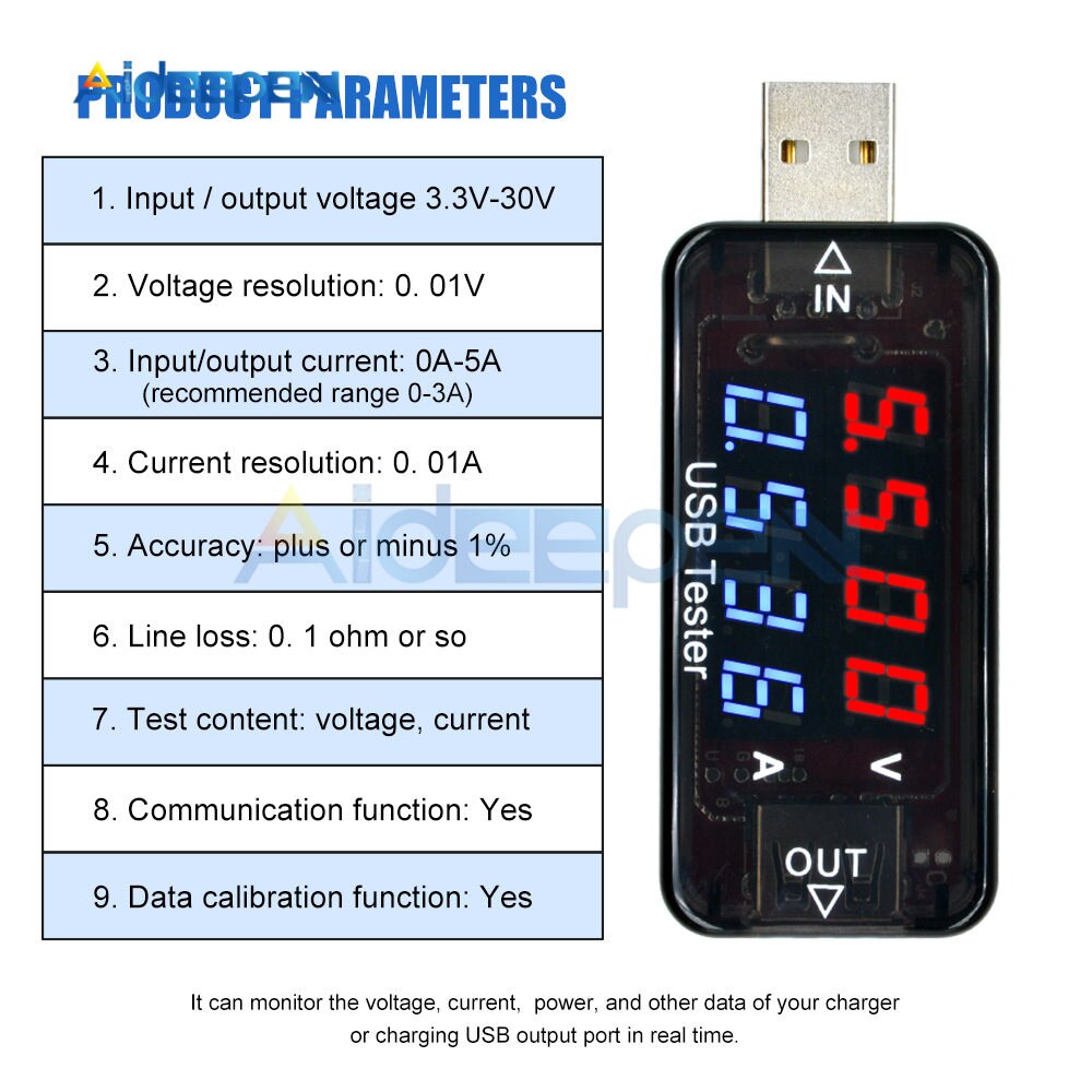 How To Make A USB Tester, Mobile Charger Tester