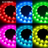 1M 2M 3M 4M 5M 5V USB Power LED Strip Light 5050 RGB 60LED/M TV Backlight Flexible Light Tape with 24 Key Remote on AliExpress